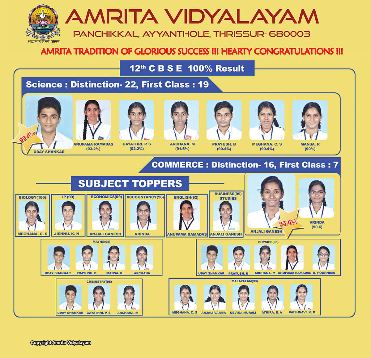 Glorious Achievements – Class X & XII CBSE Exams 2018 - Amrita Vidyalayam